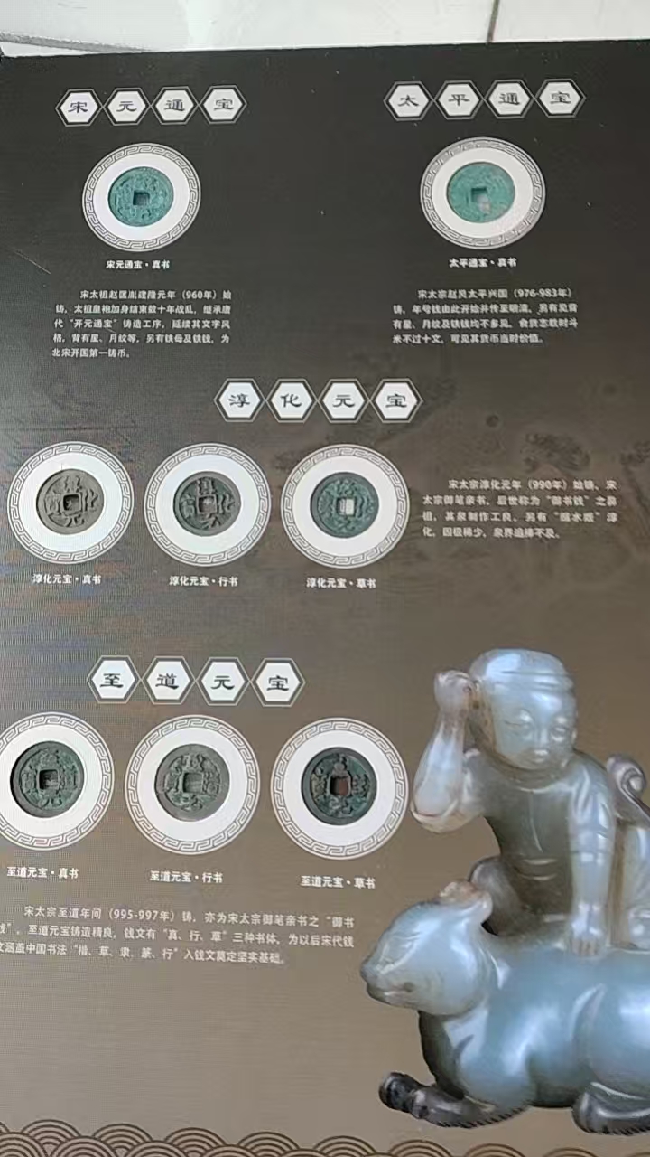 古钱币（一套）
