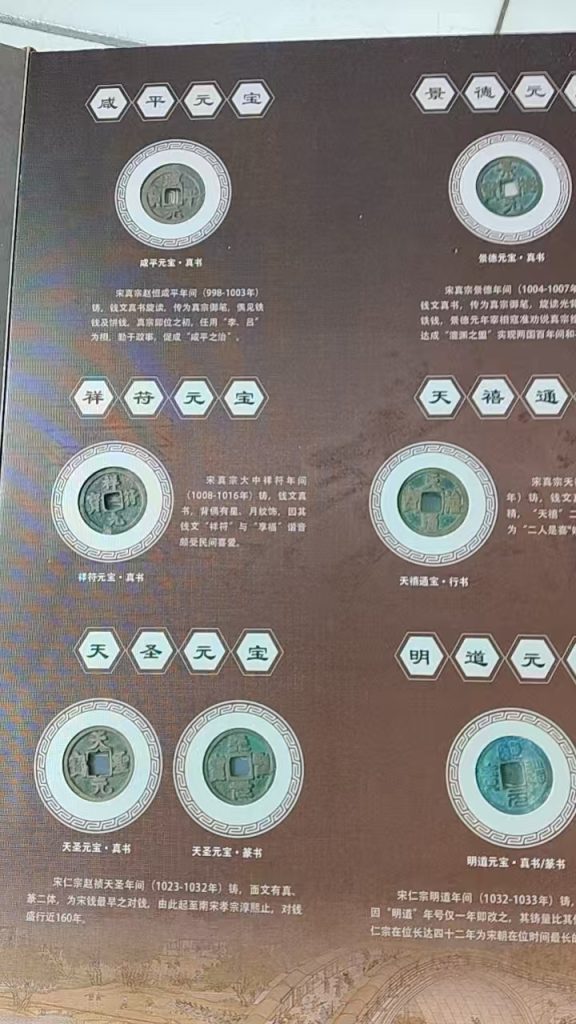 图片[2]-古钱币（一套）-嘉诚艺术